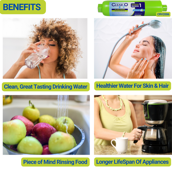CLEAR2O® RV AND MARINE INLINE WATER FILTER - CRV2006 - Experience Ultimate Water Purification with Our 1 Micron Solid Carbon Filter