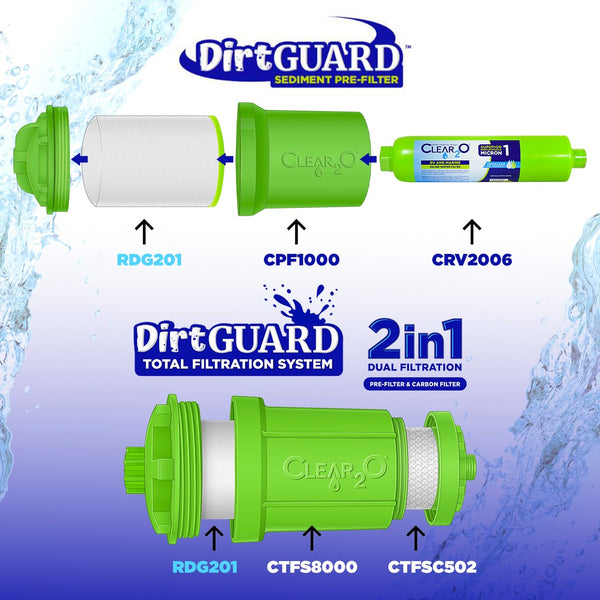 CLEAR2O DIRTGUARD TOTAL FILTRATION SYSTEM CTFS8000 - The Ultimate 2-IN-1 Total Filtration System for RVers, Boaters, Gardeners, Farmers!