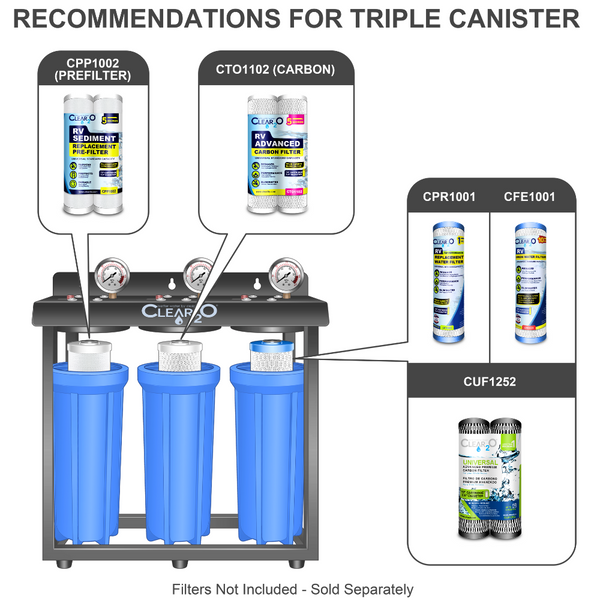 CLEAR2O® RV TRIPLE UNIVERSAL CANISTER WATER FILTRATION SYSTEM - CTC300