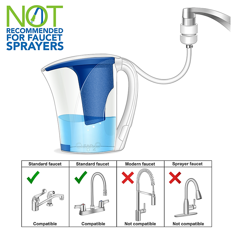 http://www.clear2o.com/cdn/shop/products/CLEAR2O_FILTER_WATER_PITCHER_INSTALLATION_1200x1200.png?v=1535167569