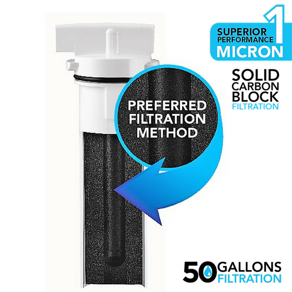 CLEAR2O® ADVANCED WATER FILTRATION PITCHER - CWS100