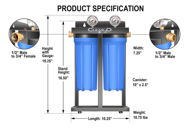 CLEAR2O® RV DUAL UNIVERSAL CANISTER WATER FILTRATION SYSTEM - CDC200