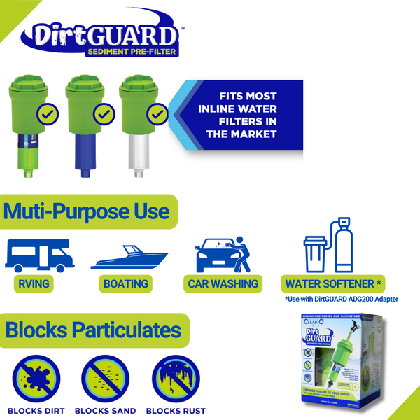 CLEAR2O® DIRTGUARD™ SEDIMENT PRE-FILTER (CPF1000-10) 10 MICRON FILTER - Protect Your Water Filter with DirtGUARD - The Ultimate Sediment Pre-Filter for Cleaner Water and Longer Filter Life
