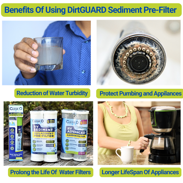 CLEAR2O® DIRTGUARD™ SEDIMENT PRE-FILTER (CPF1000-10) 10 MICRON FILTER - Protect Your Water Filter with DirtGUARD - The Ultimate Sediment Pre-Filter for Cleaner Water and Longer Filter Life