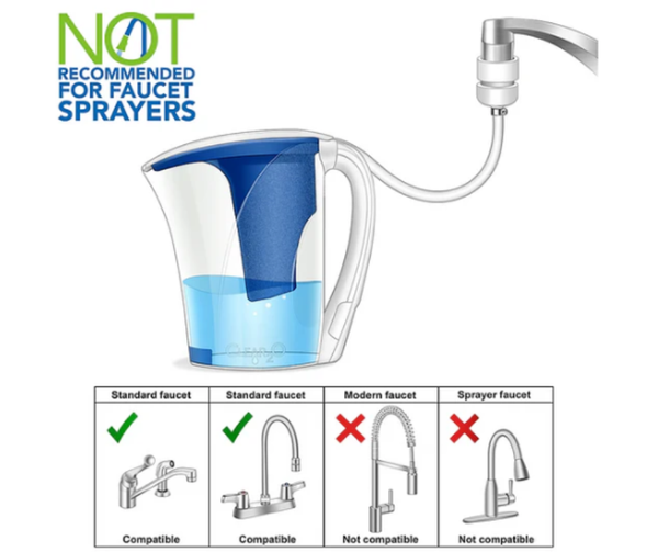 Clear2O® Filter Water Pitcher - CHRISTMAS BUNDLE SPECIAL PROMOTION