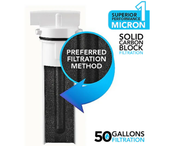 Clear2O® Filter Water Pitcher - CHRISTMAS BUNDLE SPECIAL PROMOTION