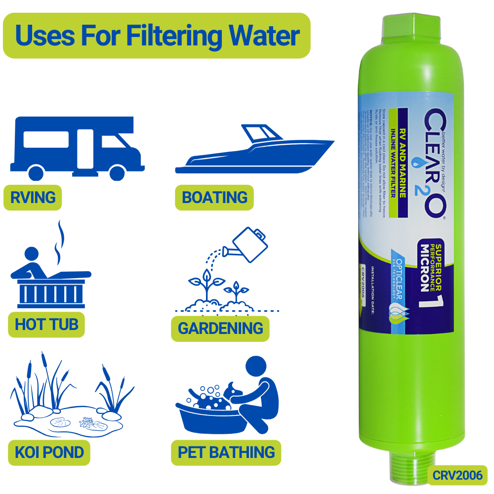 CLEAR2O® RV AND MARINE INLINE WATER FILTER CRV2006 ONE MICRON