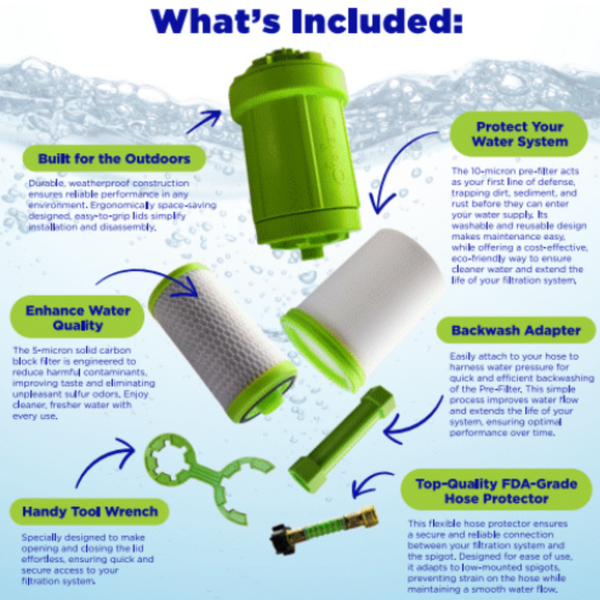 CLEAR2O DIRTGUARD TOTAL FILTRATION SYSTEM CTFS8000 - The Ultimate 2-IN-1 Total Filtration System for RVers & Boaters!