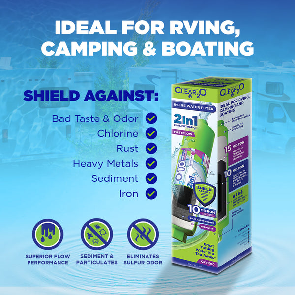 CLEAR2O® 2IN1 RV Inline Water Filter – The Ultimate Filtration Solution for RV Adventures - 10 Micron Solid Carbon Block & 15 Micron Pre-Filter