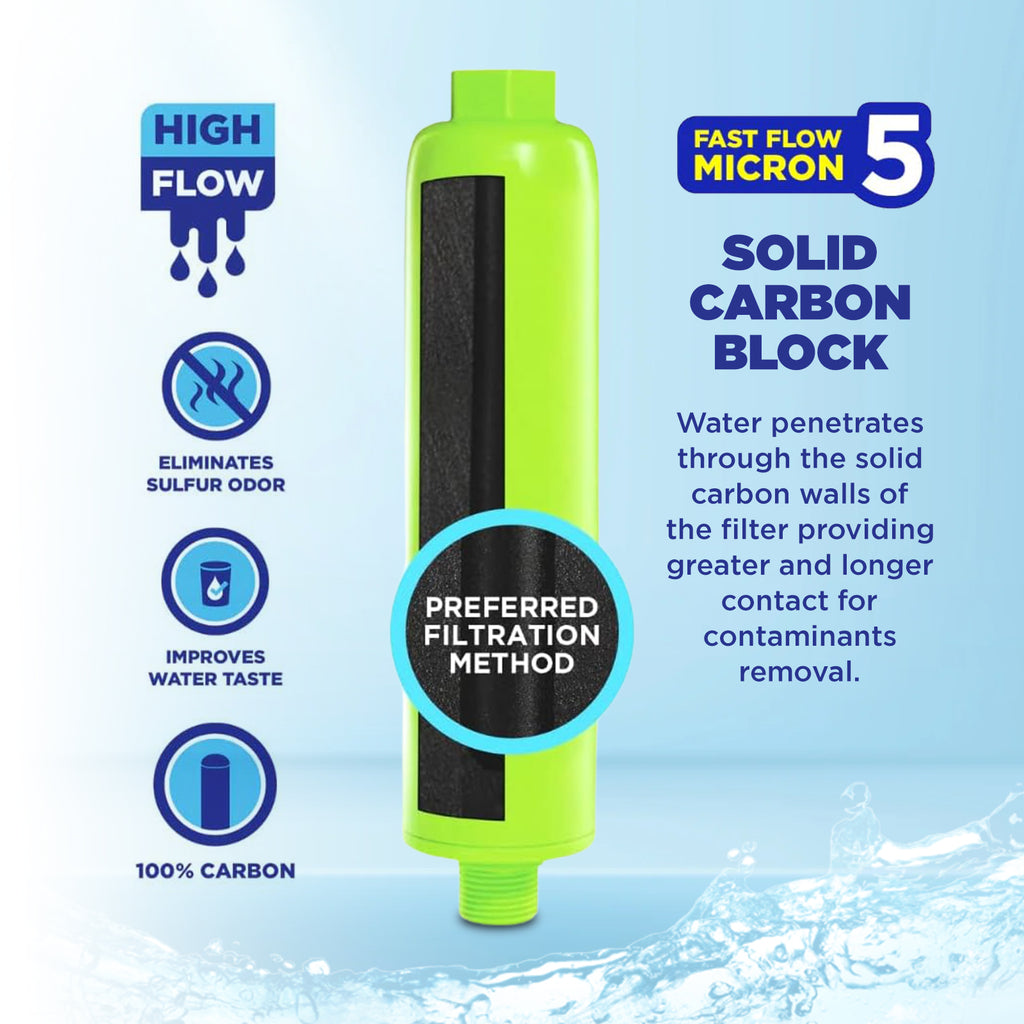 CLEAR2O RV INLINE WATER FILTER - Reduces Contaminants, Bad Taste, Odors, Chlorine and Sulfur Taste & Smell. One Micron Filtration. CLEAR2O RV INLINE WATER FILTER - Reduces Contaminants, Bad Taste, Odors, Chlorine and Sulfur Taste & Smell. One Micron Filtration.