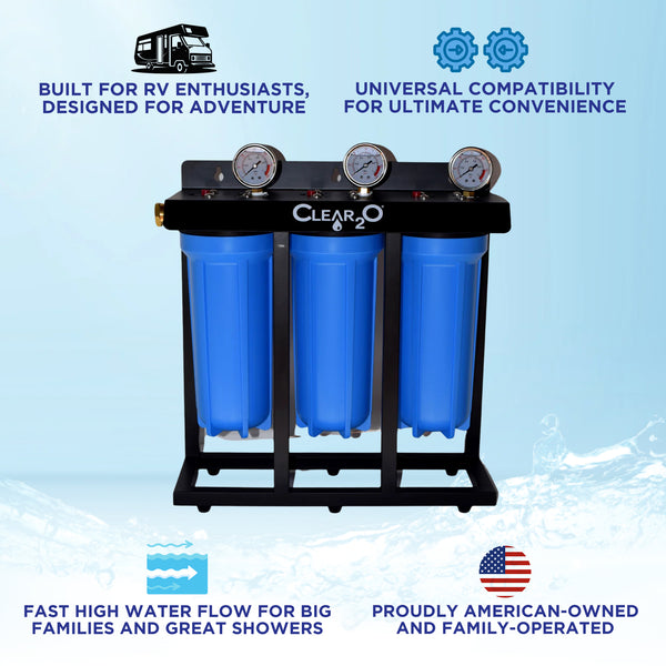 CLEAR2O® RV TRIPLE UNIVERSAL CANISTER WATER FILTRATION SYSTEM - CTC300