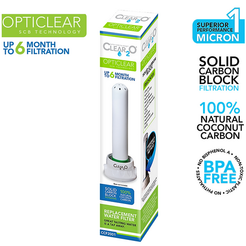 Clean2o Countertop System – CLEAR2O