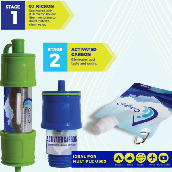 CLEAR2O® PERSONAL WATER FILTER DUAL FILTRATION SYSTEM - PWF850 - Drink Safe Water Anywhere - Personal Water Filter for Hiking, Camping, Travel & Emergency