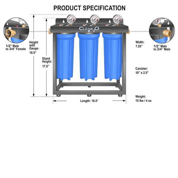 CLEAR2O® RV TRIPLE CANISTER WATER FILTRATION SYSTEM - CTC300