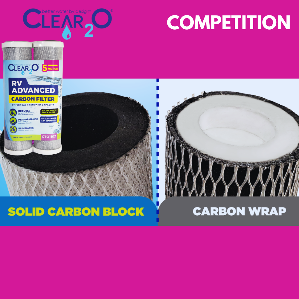 CLEAR2O® RV UNIVERSAL ADVANCED SOLID CARBON WATER FILTER CTO1102 2