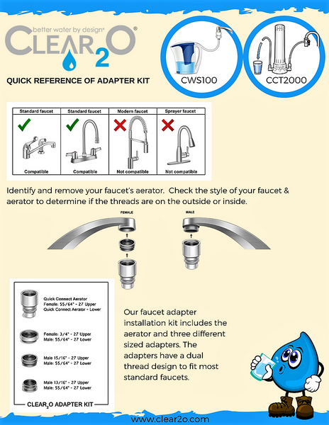 CLEAR2O® ADVANCED WATER FILTRATION PITCHER - CWS100