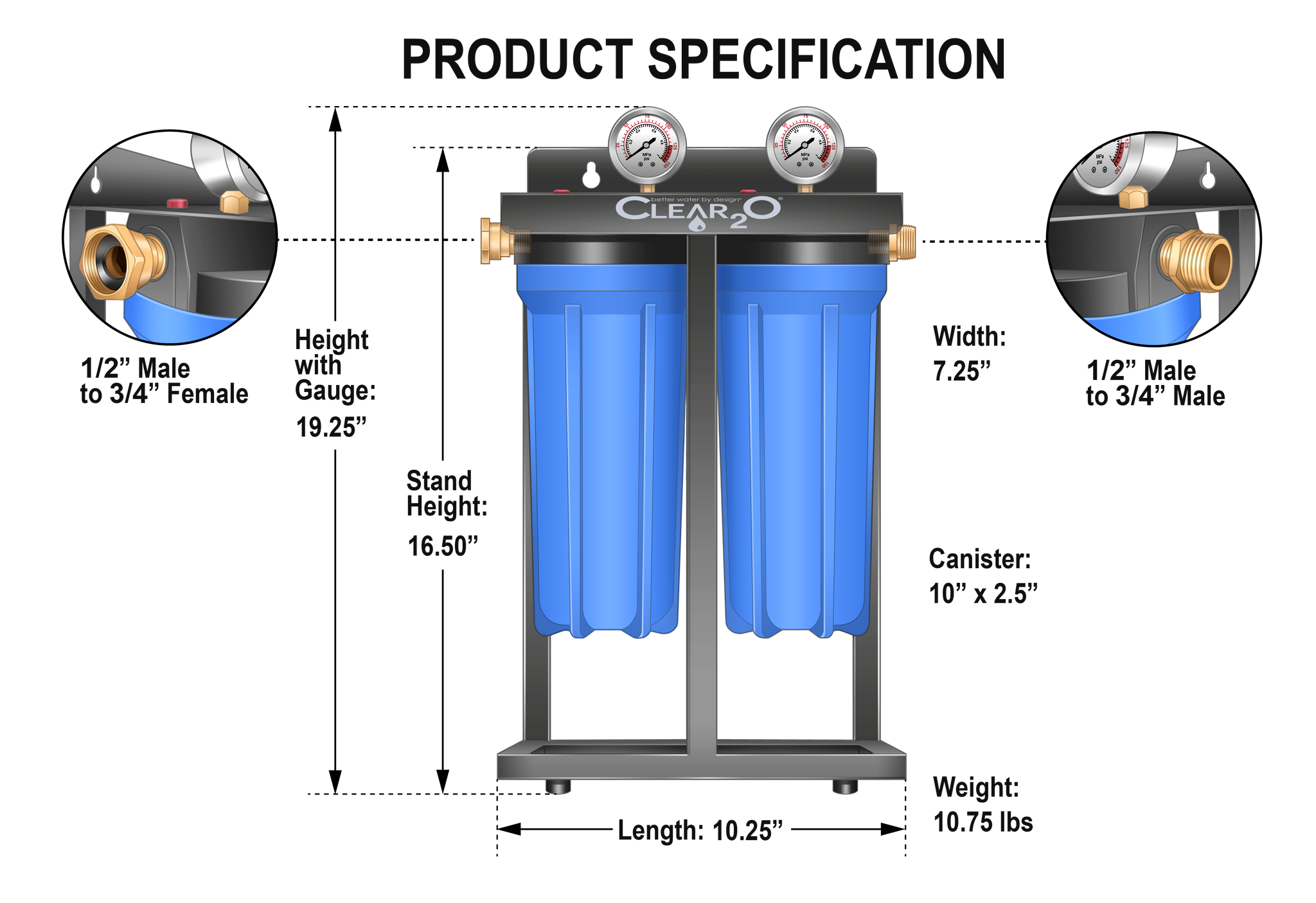 CLEAR2O® RV DUAL CANISTER WATER FILTRATION SYSTEM CDC200